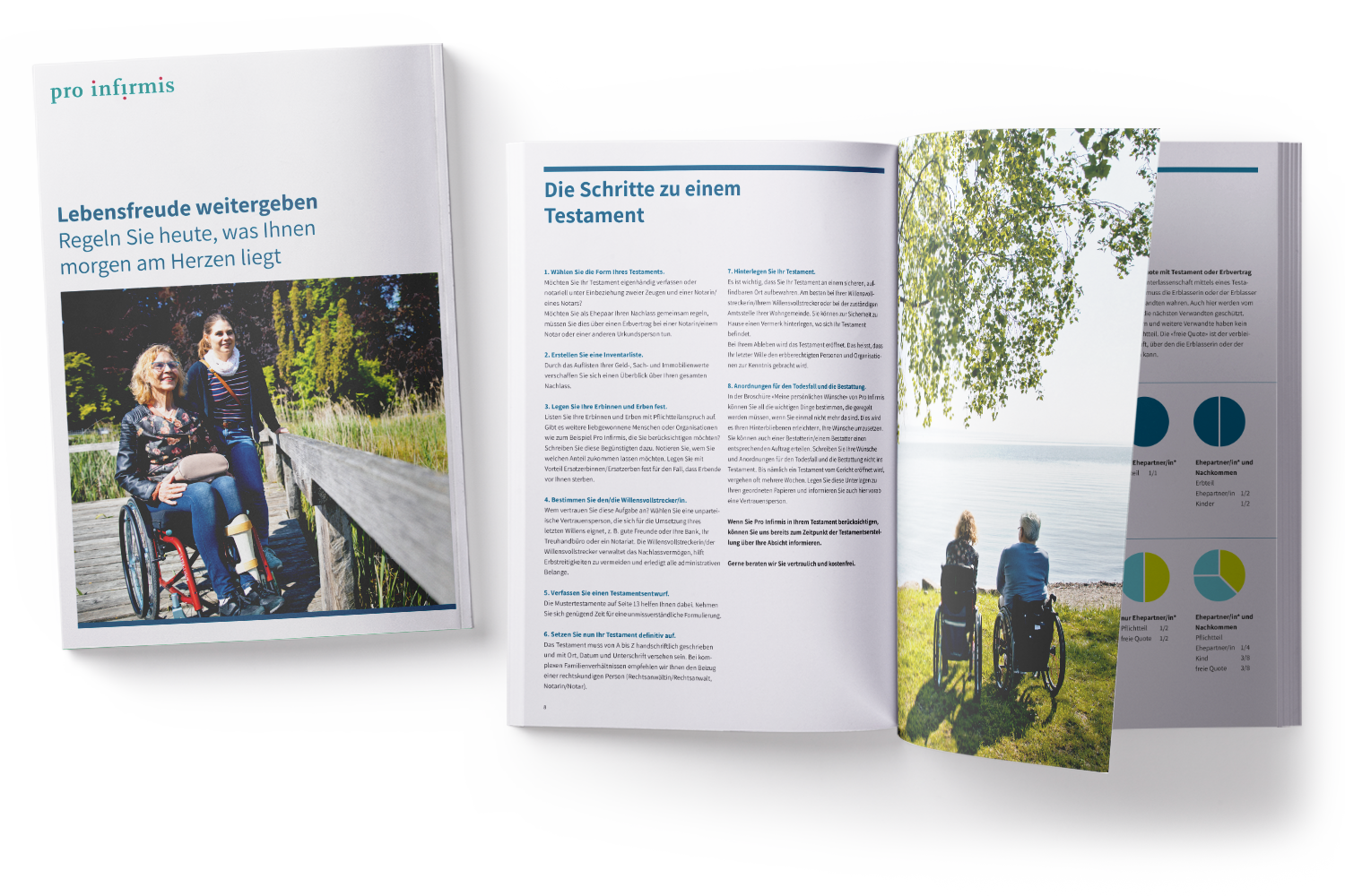 Pro Infirmis Fundraising Broschüre Lebensfreude weitergeben